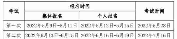 重磅通知：2022年期货从业考试时间公布，全年考3次