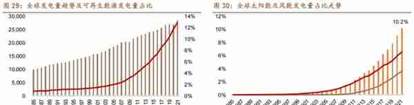 低估的原丝龙头，吉林碳谷：供给缺口+价格支撑，成长性如何？上