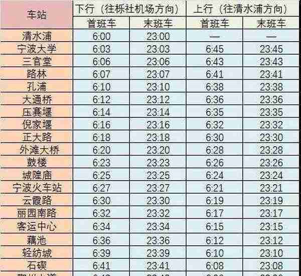 12月24日和31日宁波地铁延时运营1小时