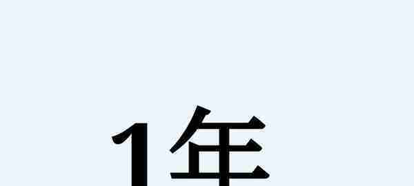 上市公司股票分红扣税规则分析