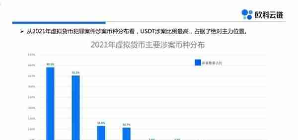 比特币13年，从「黑化」到「洗白」｜披萨节特稿