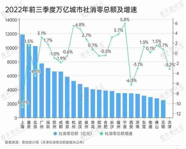 万亿城市“追逐战”：武汉、宁波、长沙能否上位？