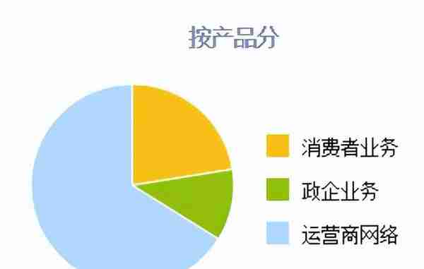 全国芯片前三强公司,研发出全新形态元宇宙VR设备,股价遭拦腰斩断