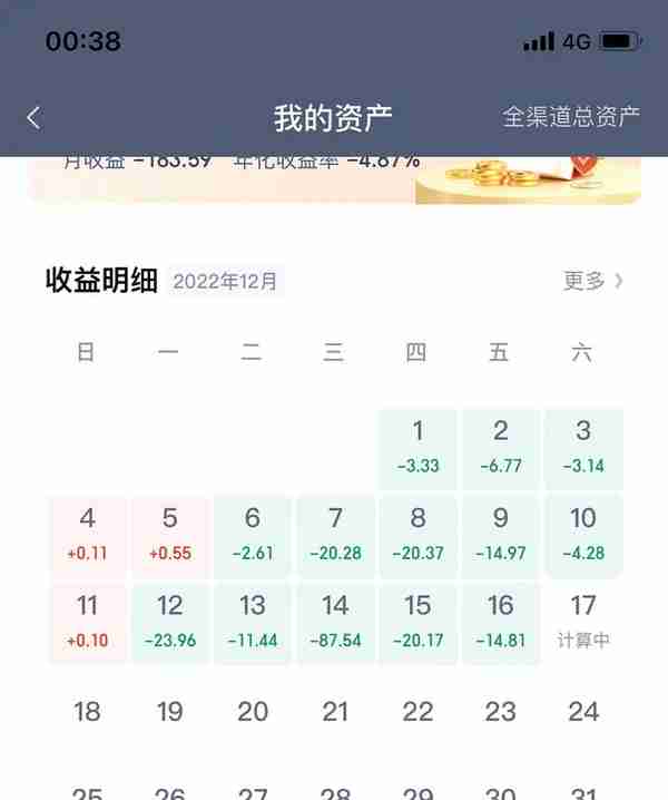 银行理财：今年买银行理财产品，您赚到钱了吗？