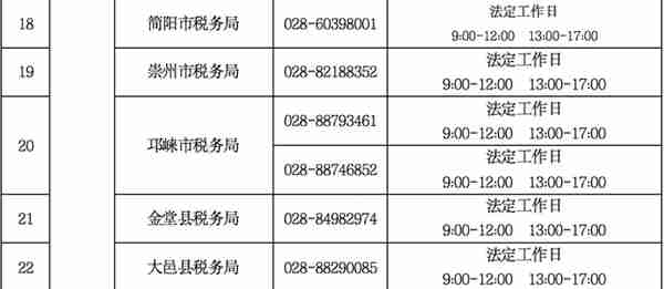 收藏！这些业务可以网上办、掌上办→