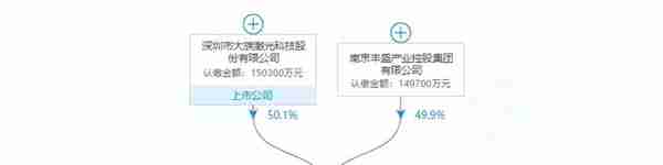 南京雨花客厅部分商业被抵押融资，估值约16.16亿