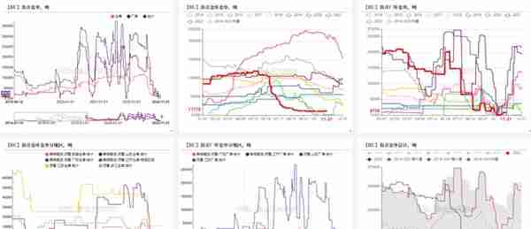 沥青：现货下跌速度变快