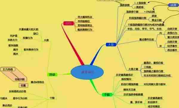 北大金融女教授罕见透露：中国石油明明是赚钱的，为什么股价一直涨不上去？不懂请尽快离开股市