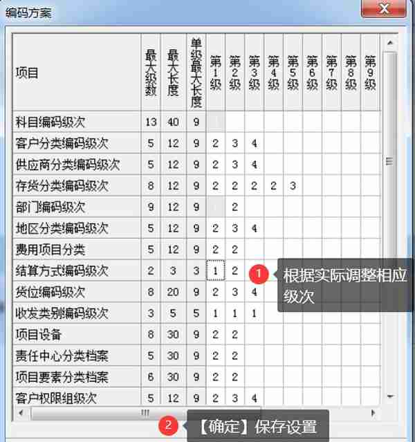 用友U810.1操作图解--基础设置