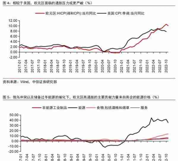 如何看待人民币汇率反向破7？对股债有何影响？