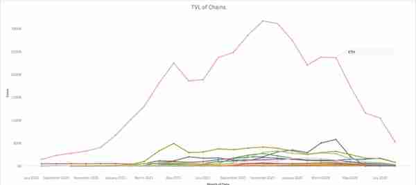 坚守PoW的逻辑：以太坊Merge硬分叉合法性与可行性分析