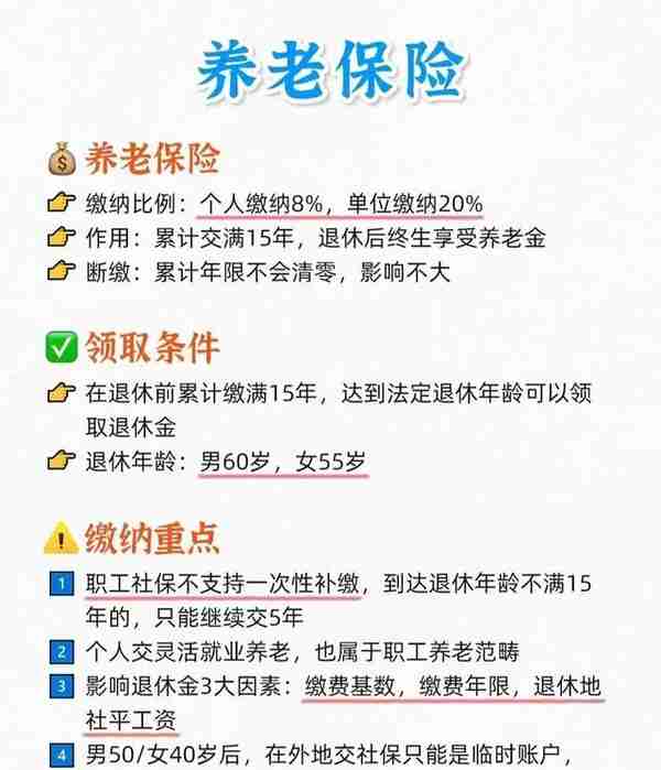 就告诉你一个人的秘密，七张图带你理清社保及公积金的所有事情