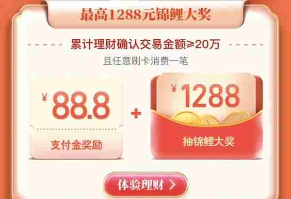 中信银行信用卡：2023“兔年开门红”福利多多