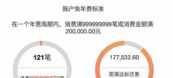 工行白金卡大洗牌，刷免大白金人人可申