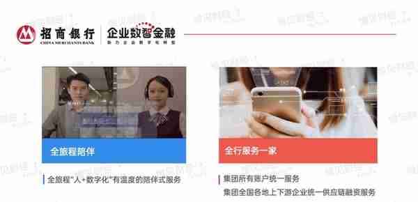招商银行「企业数智金融」：数字时代企业服务的开局者与造局者
