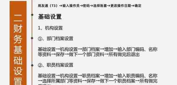 财务人离不了：用友财务软件详细操作流程，从建账到结账，太实用