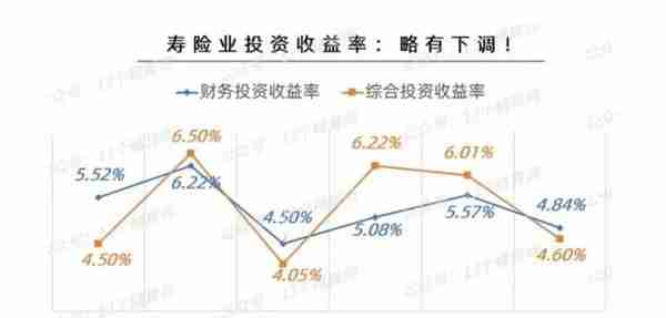 万亿招行，代销信托“爆雷”了，理财经理大甩锅，客户利益怎么办