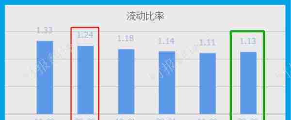 元宇宙板块唯一一家,VR设备代工市占率全球第1,社保、证金双持股