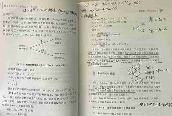 2023年期货从业资格考试视频课程在哪可以看？