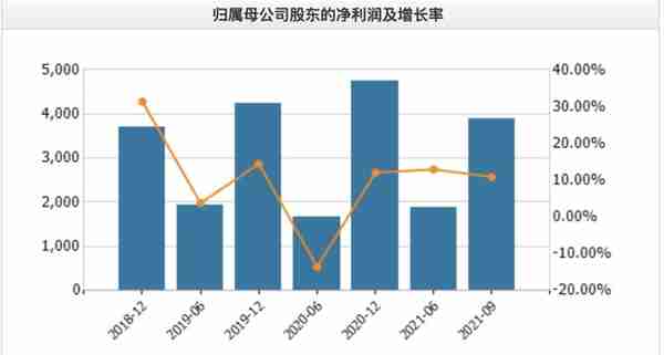 北交所10家新股公司一览