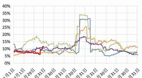 华安期货：玉米供压减弱 节日效应提振消费信心