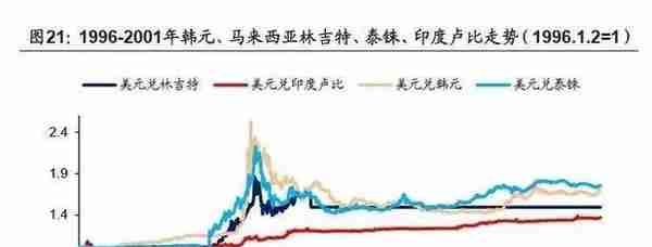 齐俊杰：澳洲房价下跌 澳元贬值 出国炒房赚钱了吗？