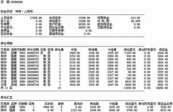 从1万到100万期货实盘裸单--老师的奇迹4