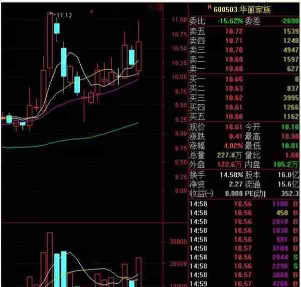 中国石墨烯技术获重大突破 生产速度提高150倍（附个股精选）