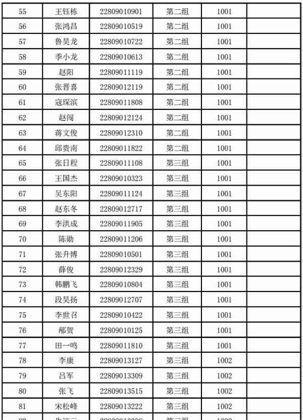 2023年南阳市公安局公开招聘警务辅助人员体检公告