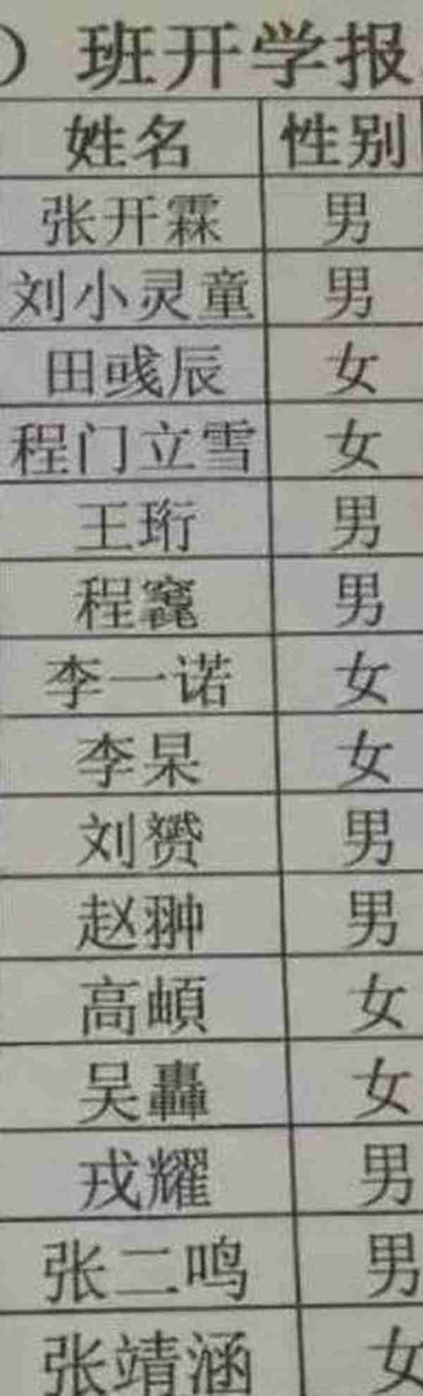 女儿名字有生僻字影响保研，想改名却连连碰壁：名字只是一个符号