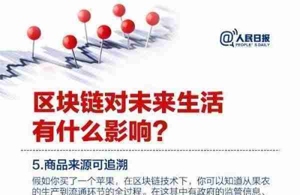 人民日报科普：划重点，区块链不等于比特币