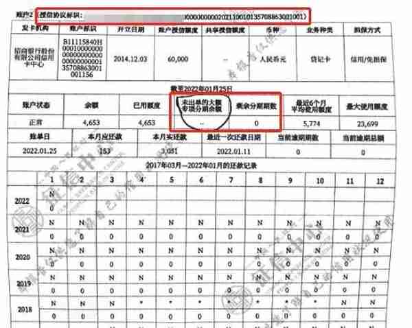 征信报告系列-信贷交易信息明细