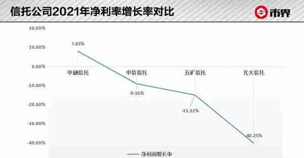 招商银行，被自己挑选的雷炸了