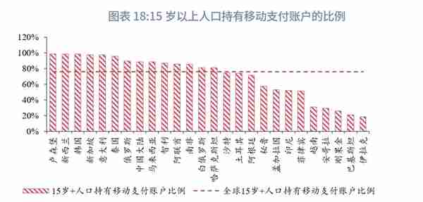 “一带一路”经济体机遇与风险分析