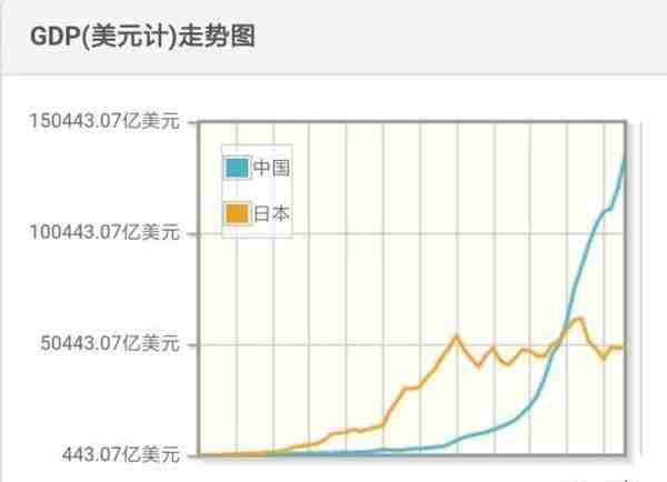 日本1100万「下流老人」背后：错的不是长寿，而是穷