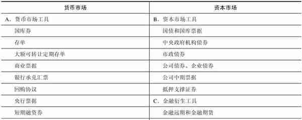 全方位解读金融市场数据，助你把握行情走向，掌握投资机会