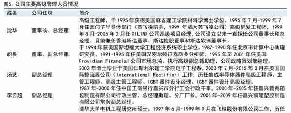 IGBT 领军企业，斯达半导：存量替代与增量渗透，铸就核心竞争力