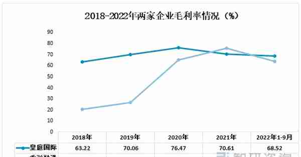 一文了解中国融资租赁行业发展现状及未来趋势(附重点企业分析)