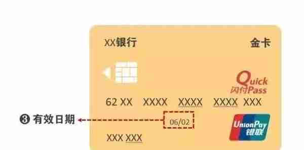 99%的人都不清楚银行卡上的信息代表什么（必须看的银行卡解读）