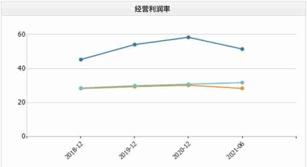 北交所10家新股公司一览