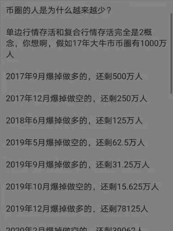 比特币再次画门：那些年圈内老人的忠告，你听过几条？