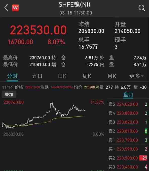 突发！“基金跌了”又飙热搜，多只一天跌超10%！发生了什么？港股一度惊天大逆转，外资砸88亿！一确诊病例被立案侦查！吉林有大消息