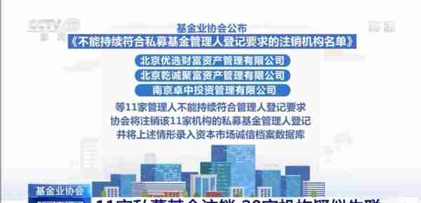 注意！11家私募基金被注销 20家机构疑似失联