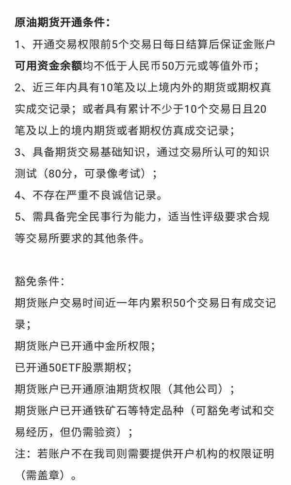 期货各品种的交易门槛一览无余