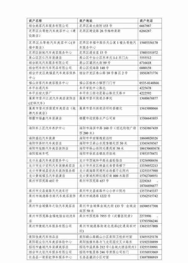 即日起，“农行ETC鲁通卡”通行九折，周六一元洗车