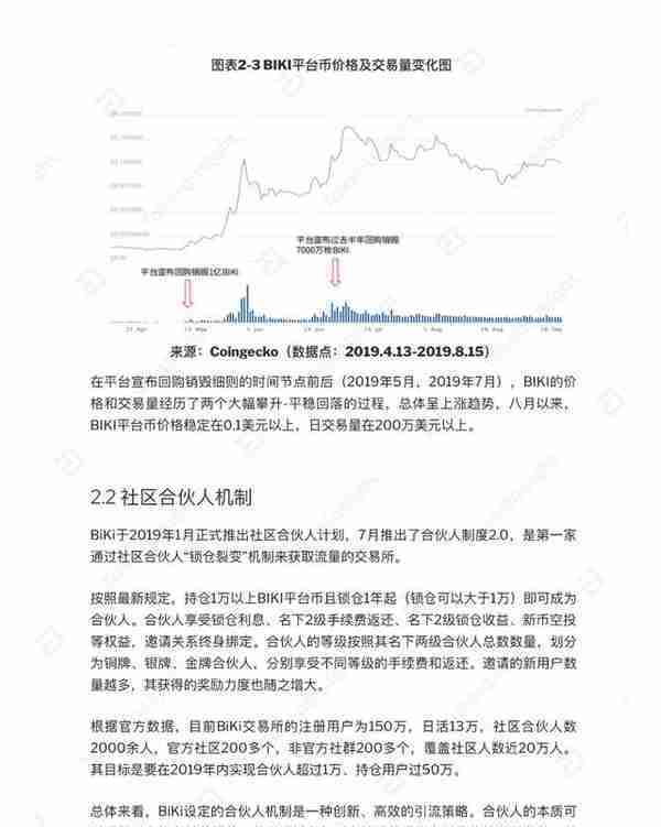 交易所平台币综合评测：BIKI 研究报告