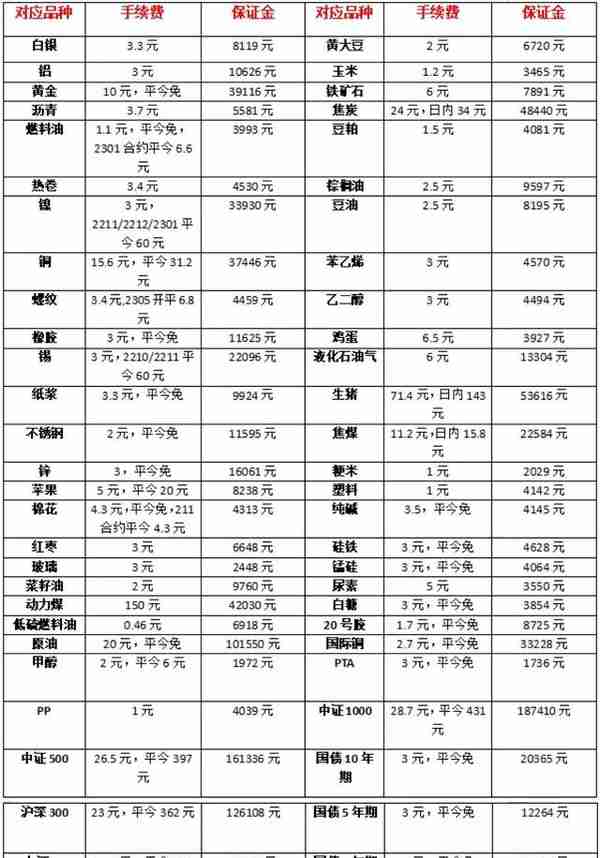 2月17日玻璃期货行情策略分析，全国玻璃价格专题研究报告