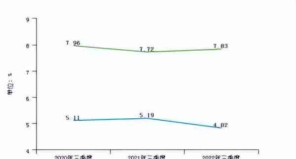 【企业投资观察】东方精工使用自有资金进行委托理财