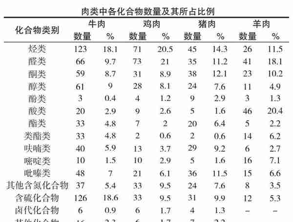 白银真像古装影视剧中那样使用吗？带你了解真正的白银货币史