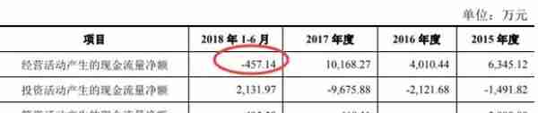 奕瑞光电4实控人俩外国籍“近亲经营”利益瓜葛难梳清